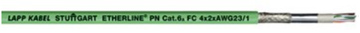 ETHERLINE PN CAT.6A FRNC FC